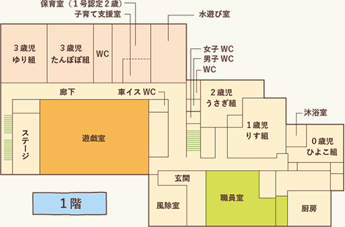 施設紹介